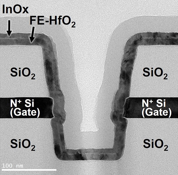 IIS and NAIST develop 3D vertical channel ferroelectric ...